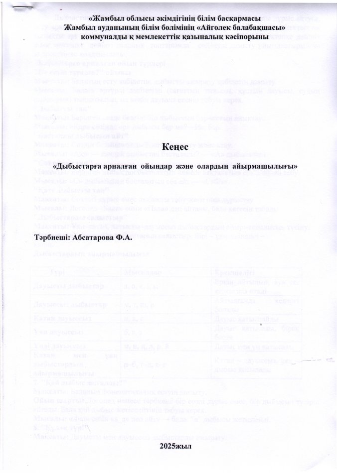 "Дыбыстарға арналған ойындар және олардың айырмашылығы"