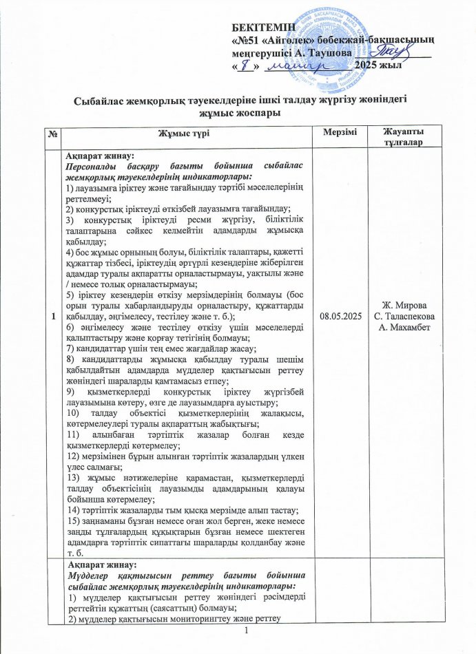 Сыбайлас жемқорлық тәуекелдеріне ішкі талдау жүргізу жөніндегі жұмыс жоспары