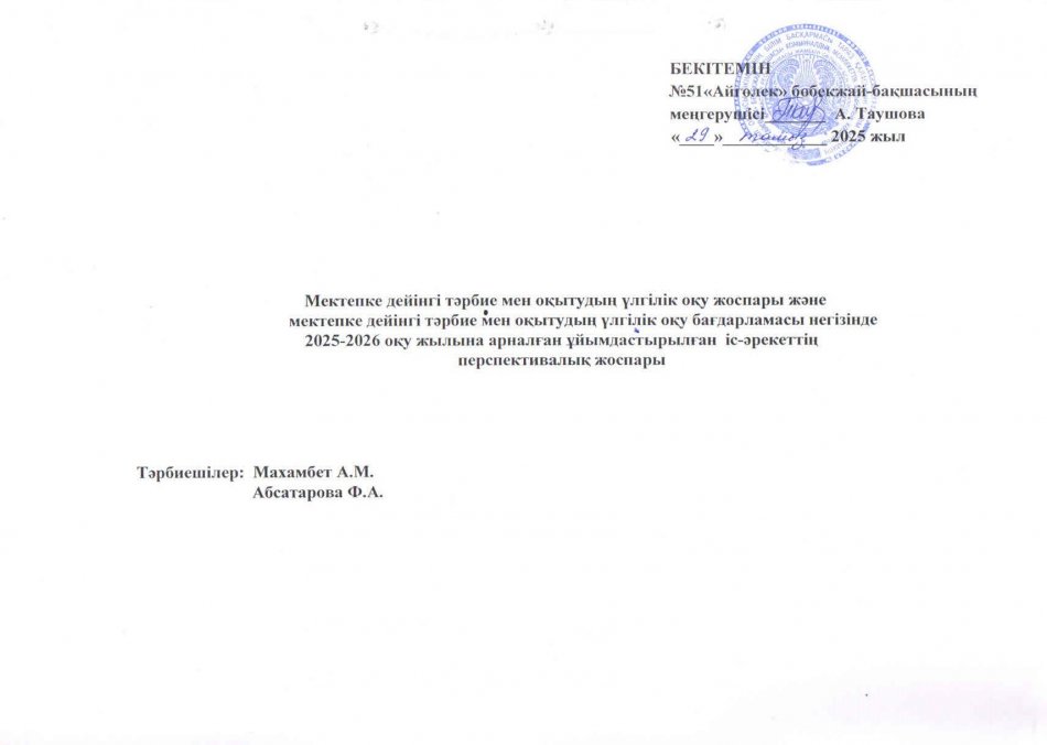 Перспективалық  жоспар 2025-2026ж. "Ботақан" тобы