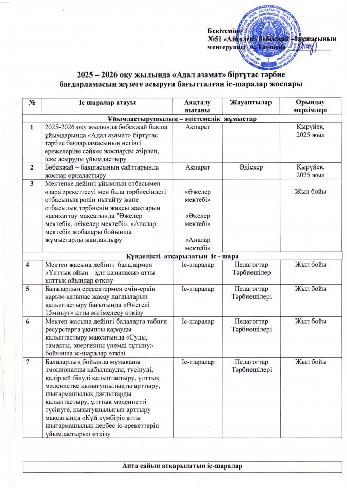 2025-2026 оқу жылында "Адал азамат" біртұтас тәрбие бағдарламасын жүзеге асыруға бағытталған іс-шаралар жоспары