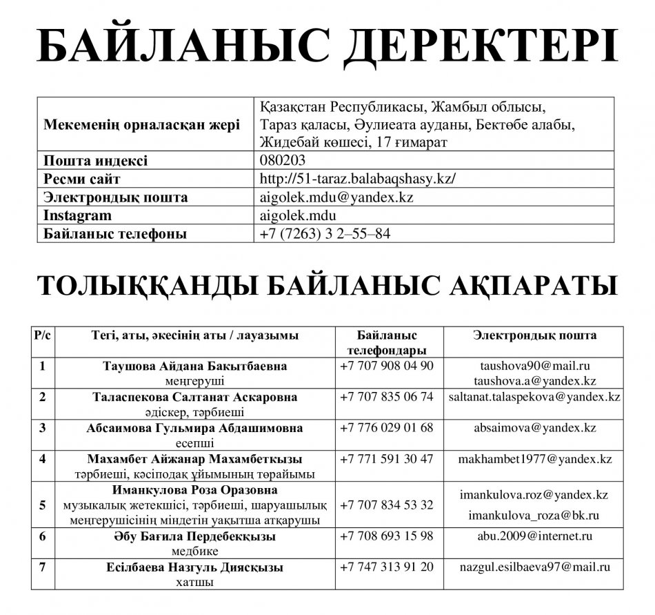 Байланыс деректері