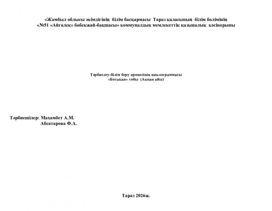 Тәрбиелеу-білім беру циклограммасы. "Ботақан" тобы Ақпан айы