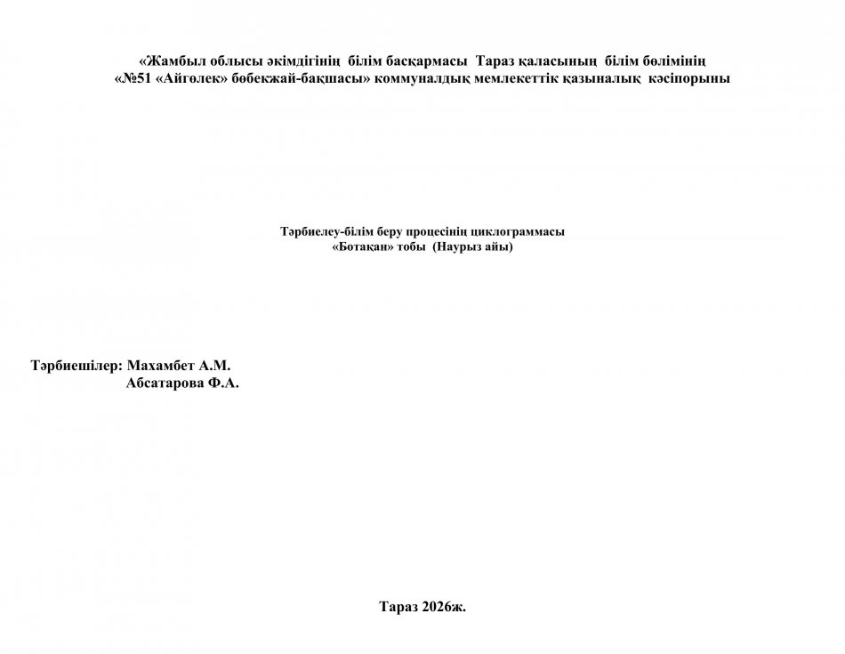 Тәрбиелеу-білім беру циклограммасы. "Ботақан" тобы. Наурыз айы